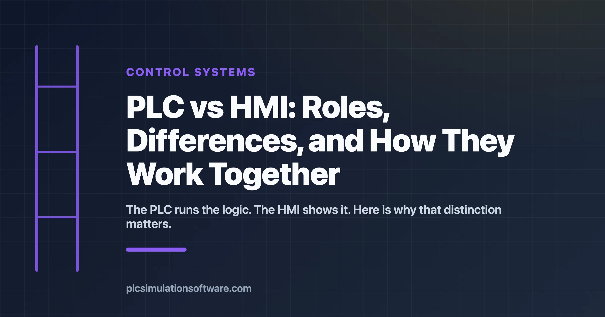 PLC vs HMI — roles, communication, and how they work together in a control system