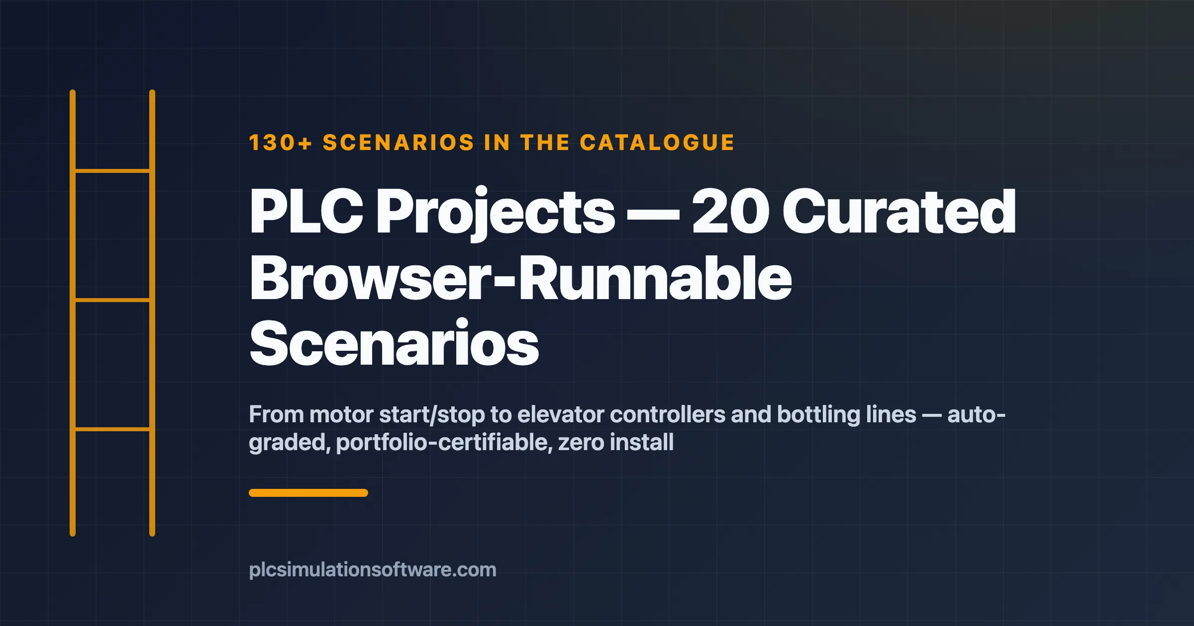 PLC projects — curated browser-runnable scenarios from beginner to advanced